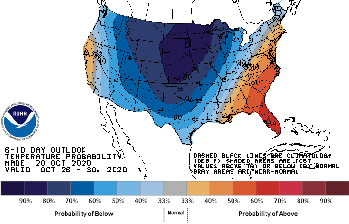 6-10 Day Temperature Probability Outlook
